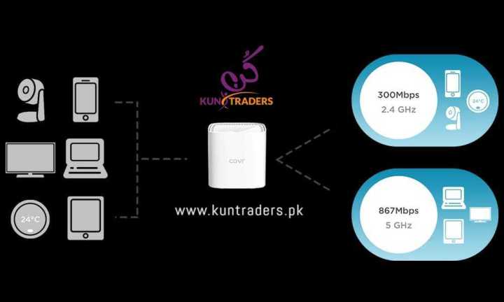 D-Link%20COVR-1100%20COVR%20AC1200%20Dual-Band%20Mesh%20Wi-Fi%20Router%20-%20Image%204