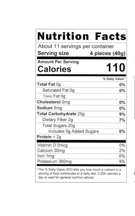 Aloo%20Bukhara%20-%20prunes-%20Dried%20Plum%20in%20Dry%20Fruits%20Aloo%20bokra%20Dried%20Plums%20Aalu%20bukhara%20Dried%20Plums%20(Aloo%20Bukara%20250gm)%20-%20Image%203