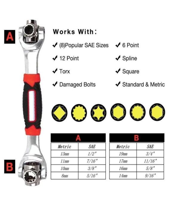 48-In-1%20Universal%20Multi-Function%20Wrench%20360%20Degree%20Rotary%20Adjustable%20Spanner%20-%20Image%208