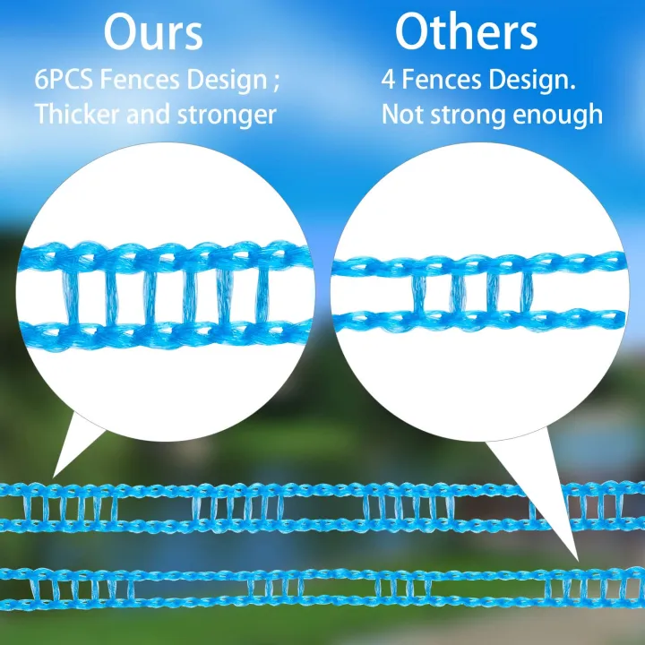 5 Meters Clotheslines Clothes Dryer Outdoor Cloth Hanging Rope Windbreak Non-slip Clothesline