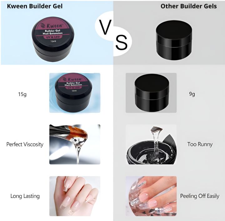 Kween%2015%20ml%20Builder%20Gel%20for%20Gel%20Nails,%204-in-1%20Nail%20Extension%20Gel%20Glue%20Nail%20Strengths%20Nail%20Manicure,%20UV%20Builder%20Gel%20Nail%20Gel%20Builder%20Poly%20Nail%20Quick%20Extension%20Building%20-%20Image%203
