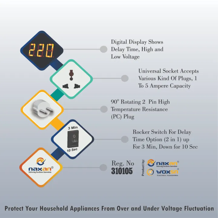 Muhafiz%20Switch%20I%20Axson%20Automatic%20Digital%20Power%20Protection%20I%20low%20voltage%20controller%20I%20Protect%20fridge%20,AC,LED,Laptops%20,%20Wi-Fi%20Switches%20I%20Muhafiz%20Voltage%20Protector%20-%20Image%203