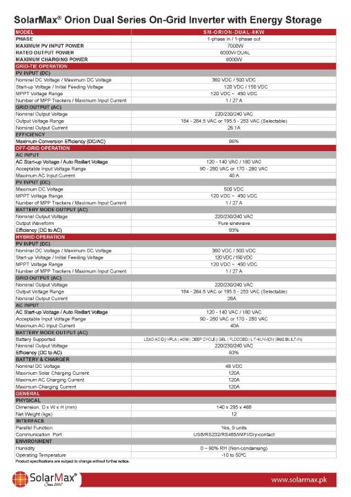 SOLAR%20MAX%20ORION%206KW%20PV7000%20-%20Image%202