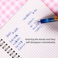 RHS Online 6PCS Cartoon 0.5mm Erasable Gel Ink Pen Exam Pens Diary Journal Pressing Pens Blue Ink. 
