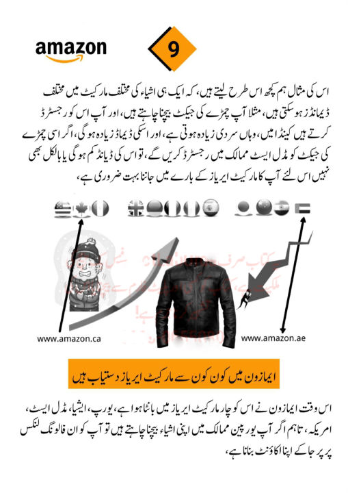Complete%20Guide%20Book%20In%20Urdu%20To%20Become%20A%20Pro%20Amazon%20Virtual%20Asisstant%20-%20Image%204