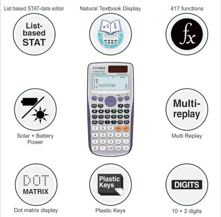 CTIFREE%20FX-991ES%20Plus%20Scientific%20Calculator%20417%20Function%20-%20Image%202