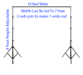 Combo Pack Adjustable Backdrop Stand Crossbar Kit Set Photography Background Support System for Muslins Backdrop. 