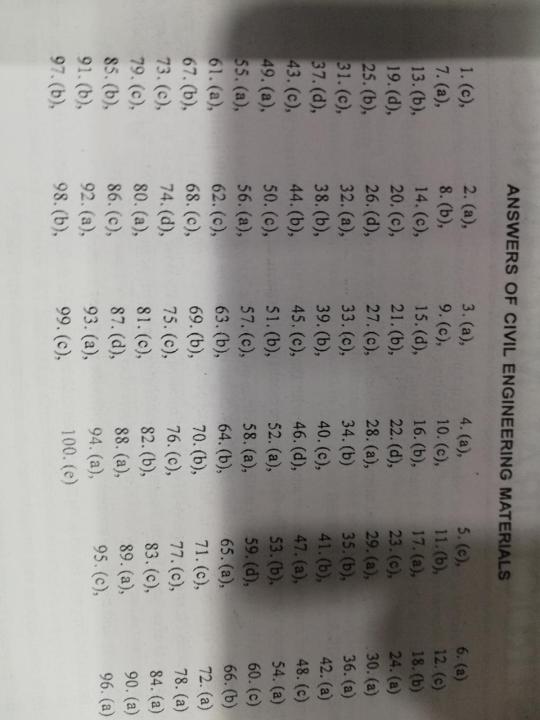 %C3%9A%CB%86%C3%98%C2%A7%C3%9A%C2%A9%C3%99%C2%B9%C3%98%C2%B1%20%C3%99%E2%80%A6%C3%99%E2%80%A0%C3%99%E2%80%A0%C3%98%C2%AF%C3%98%C2%B1%20%C3%9A%C2%A9%C3%99%E2%80%A6%C3%98%C2%B1%20%C3%9A%C2%A9%C3%9B%C5%92%20%C3%98%C2%B7%C3%98%C2%B1%C3%99%C2%81%20%C3%98%C2%B3%C3%9B%E2%80%99%20mcq%20%C3%98%C2%B3%C3%99%CB%86%C3%99%E2%80%9E%20%C3%98%C2%A7%C3%99%E2%80%A0%C3%98%C2%AC%C3%9B%C5%92%C3%99%E2%80%A0%C3%98%C2%A6%C3%98%C2%B1%C3%99%E2%80%A0%C3%9A%C2%AF%20%C3%99%E2%80%A6%C3%9B%C5%92%C3%9A%C2%BA%20-%20Image%208