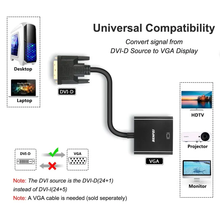 Benfei%20Active%20DVI-D%20to%20VGA%20Adapter,%201080p%20Active%20DVI-D%20to%20VGA%20Adapter%20Converter%2024+1%20Male%20to%20Female%20Supporting%2060Hz%20and%203D%20for%20DVI%20systems%20to%20connect%20to%20VGA%20displays%20-%20Image%205