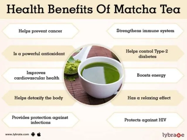 Matcha%20tea%20powder%20Macha%20green%20tea%20Green%20Tea%20powder%20100%25%20pure%20raw%20food%20100g%20-%20Image%206