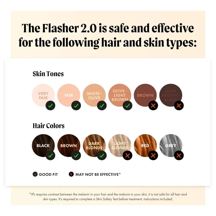 NEW%20Flasher%202.0%20by%20Nood,%20IPL%20Laser%20Hair%20Removal%20Device%20for%20Men%20and%20Women,%20Pain-free%20and%20Permanent%20Results,%20Safe%20for%20Whole%20Body%20Treatment%20-%20Gloss%20White%20-%20Image%202