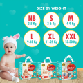 Rocket Premium Diapers All Size ( 1-2, 3, 4, 5, 6 ). 