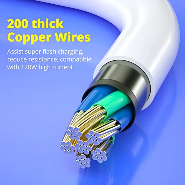 120W%7C6A%20Ultra%20High-Speed%20Micro%20USB%20Cable,3%20Meter%20Length,%20Data%20Cable,%20Data%20Transfer%20Cable,%20Rapid%20Charging,%20USB%20Charging%20Cable,%20Easy%20to%20Plug-in,%20Andriod%20Cable,%20Used%20for%20All%20Andriod%20Mobiles%20Samsung,%20Oppo,%20Vivo,%20Huawei,%20ONE%20Plus,%20TECNO,%20White%20Colour%20-%20Image%203