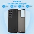 Extended Power On-the-Go: 5000mAh Rechargeable Charger Case for S21 Ultra A R605 BATTERRY. 