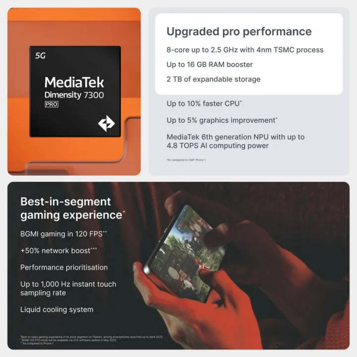 Nothing%20Phone%20CMF%20Phone%202%20Pro%208/128GB%20-%20PTA%20Approved%20-%20Nothing%20Phone%20-%20Image%207