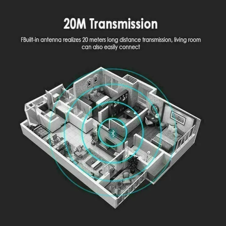 USB%205.0%20Bluetooth%20Adapter%20for%20Converting%20Non-Bluetooth%20Devices%20Into%20Bluetooth%20Enabled%20-%20Image%206