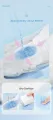 (Hygein: Largest Variety of Periods Care products) Whole Seller of Disposable Period Panty, Women Period Underwear, Postpartum panty, Sanitary Napkin Pants, Menstrual Pull-up Pant. 