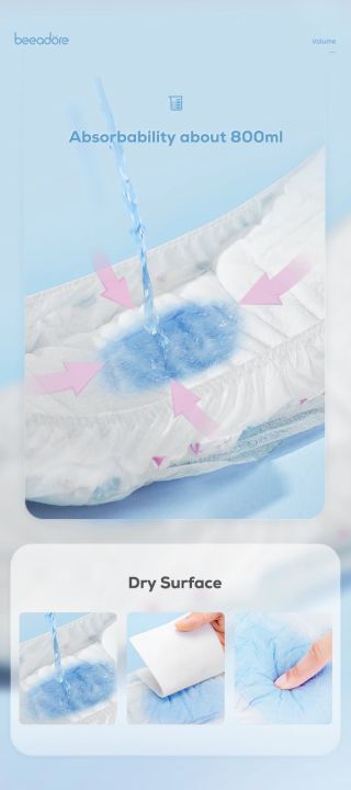 Pack%20of%205%20All%20Night%20Protection%20Disposable%20Period%20Panties,%20No%20leakage,%20No%20tension%20-%20Image%206