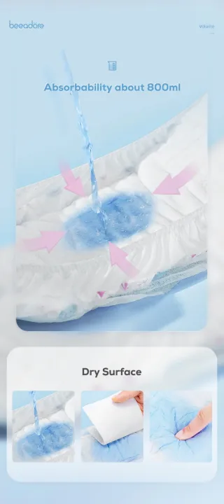 (Hygein:%20Largest%20Variety%20of%20Periods%20Care%20products)%20Whole%20Seller%20of%20Disposable%20Period%20Panty,%20Women%20Period%20Underwear,%20Postpartum%20panty,%20Sanitary%20Napkin%20Pants,%20Menstrual%20Pull-up%20Pant%20-%20Image%208