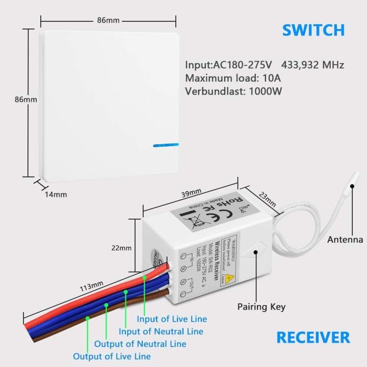 Thinkbée Wireless Light Switch Kit, IP66 Waterproof No Wiring Wall Switch with Small Receiver Remotely Control Your Led Lamps ON/Off 330ft Indoor 1700ft Outdoor, Integrated Power Up to 1000W, A [Energy Class A+++]