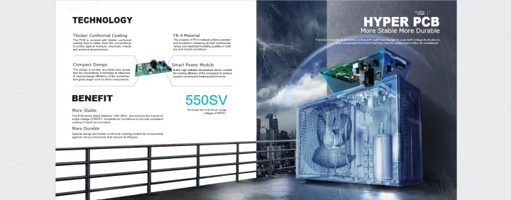 Candy%20-%20The%20Italian%20Style%20by%20Haier%201%20Ton%20Heat%20&%20Cool%20DC%20Inverter%20-%20White%20Colour%20AC%20-%20CSU-13HF-%20High%20Efficiency%20Inverter%20-%20%20Energy%20Saving%20-%20Eco-Environment%20-%2010%20Years%20Brand%20Warranty%20-%20Free%20Professional%20Installation%20By%20Haier%20-%20Image%207