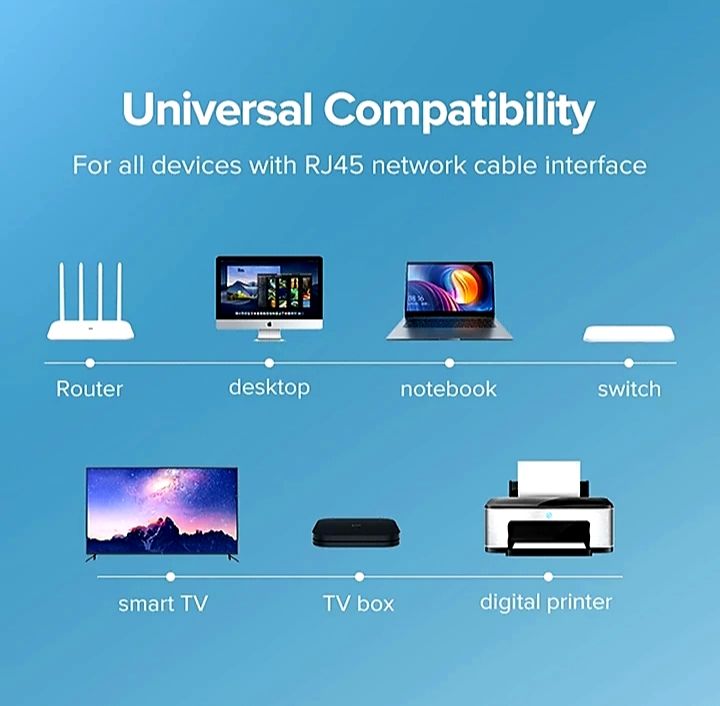 LAN%20Cable%20for%20Internet%20Ethernet%20Wire%20RJ45%20Cat%206%20UTP%20Original%20High-Quality%20Standard%20Networking%20Super%20Fast%20Premium%20Speed%20Router%20Modem%201m%202m%203meter%205m%2010m%2015m%2020m%2025m%2030m%2040m%2050m%20100m%20up%20to%20300%20Meter%20Length%20Mobile%20Laptop%20Computer%20PC%20-%20Image%206