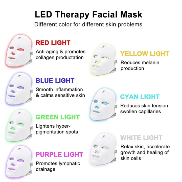 MomDaughts'%207-Color%20Rechargeable%20LED%20Facial%20Therapy%20Mask%20-%20Photon%20Skin%20Rejuvenation,%20Anti-Acne,%20Wrinkle%20Removal,%20Skin%20Brightening,%20Face%20Lifting%20&%20Whitening%20Beauty%20Device%20for%20Home%20Spa%20-%20Image%207