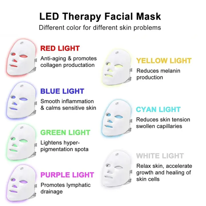 MomDaughts'%207-Color%20Rechargeable%20LED%20Facial%20Therapy%20Mask%20-%20Photon%20Skin%20Rejuvenation,%20Anti-Acne,%20Wrinkle%20Removal,%20Skin%20Brightening,%20Face%20Lifting%20&%20Whitening%20Beauty%20Device%20for%20Home%20Spa%20-%20Image%207