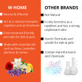 (Pack of 3) W Home Mosquito Repellent Refill Liquid – Lavender 45ml | Mosquito Refill Liquid for Electric Mosquito Killer Machine – Long Lasting Insect Protection up to 180 Nights. 