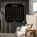 99 names Stencils Wall Painting Scrapbook Coloring Embossing Album Decorative Template ID 164. 