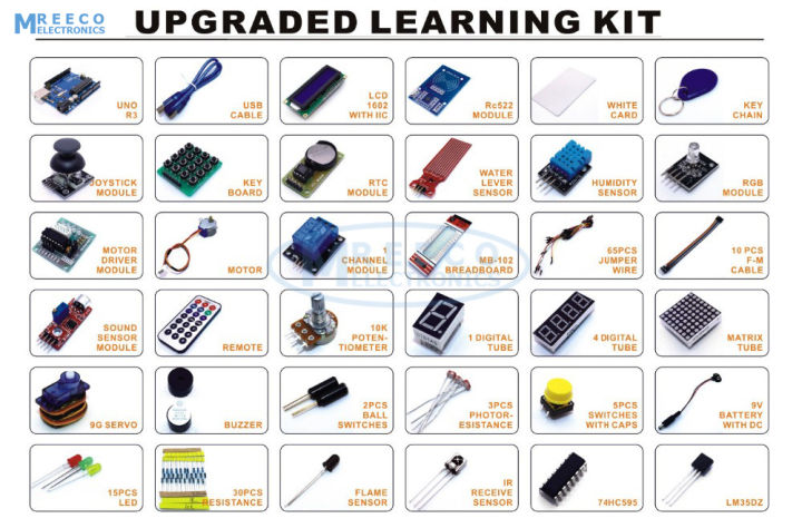 Arduino%20Starter%20KIT%20Most%20Complete%20Arduino%20Kit%20UNO%20R3%20KIT%20-%20Image%202