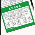 Wubi practice typing artifact root mnemonic type formula table learning office computer keyboard map mouse pad word. 
