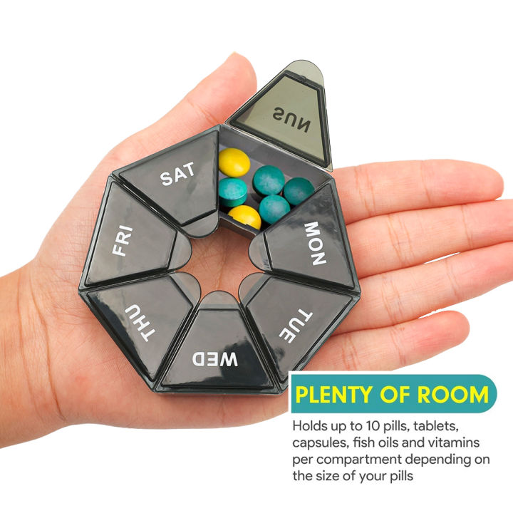 1PC%207%20Grid%20Tablet%20Box%207%20Days%20Weekly%20Pill%20Boxs%20Portable%20Jewelry%20Pill%20Storage%20Tablet%20Holder%20-%20Image%206