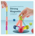 Martin Hub Magnetic Toys Building Blocks - 36/42/64/25 PCS Kids Magnet Balls and Rods Set Toddler STEM Sticks Toy Learning Educational Block Games Stacking Toys for Boy Girl Age 3+ Years Old Preschool. 