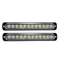 Warning Light Flashing Lights 12V-24V Strobe Warning Light, Breakdown Beacon LED Light Bar Red+Blue. 