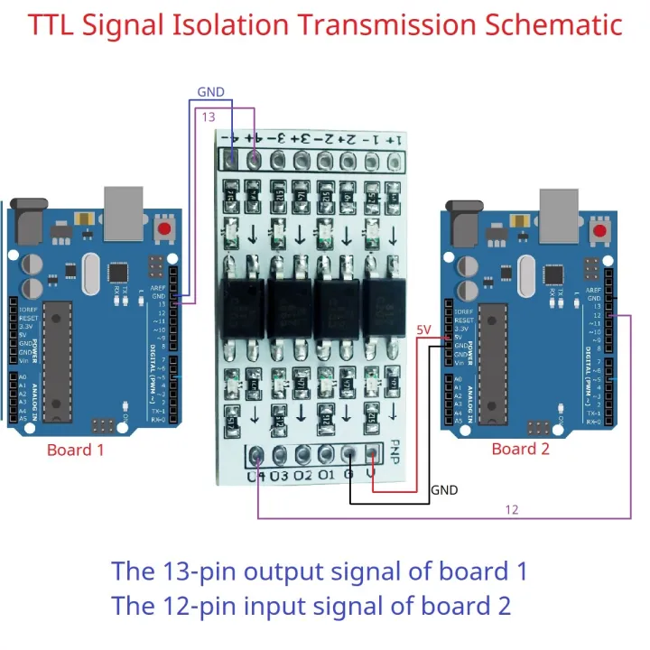 2024%204ch%203.3V%205V%2012V%2024V%20Digital%20Logic%20Level%20Converter%20Module%20Optical%20Isolation%20GPIO%20Module%20for%20Arduino%20Pi%20Pico%20ESP82%20NodeMCU%20ESP8266%20Myhappinessisyou%20-%20Image%205