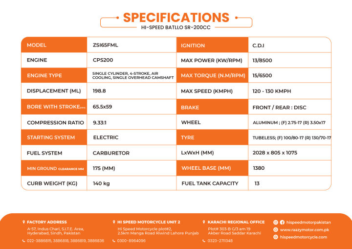Hi%20Speed%20SR%20%20200%20CC%20Battlo%20Motorcycle%202023-24%20by%20%20RAAZY%20MOTOR%20INDUSTRIES%20-%20Image%205