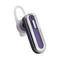 M11 Bluetooth Wireless Headset Right Ear Single Earbuds For Phone & Android Phone. 