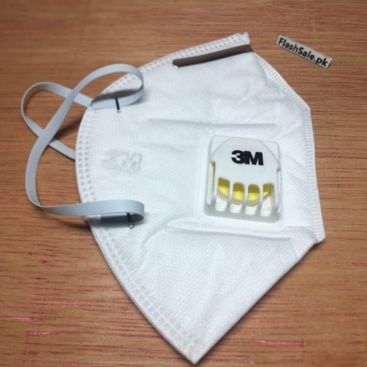 N95%20Mask%203M%20Unraveling%20the%20Superior%20Protection%20of%20N95%20Masks%20with%20Filter%20Technology%20-%20Image%202