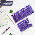 Green forest PBT Key Caps Mini Anti Rust Supplementary Keycaps. 