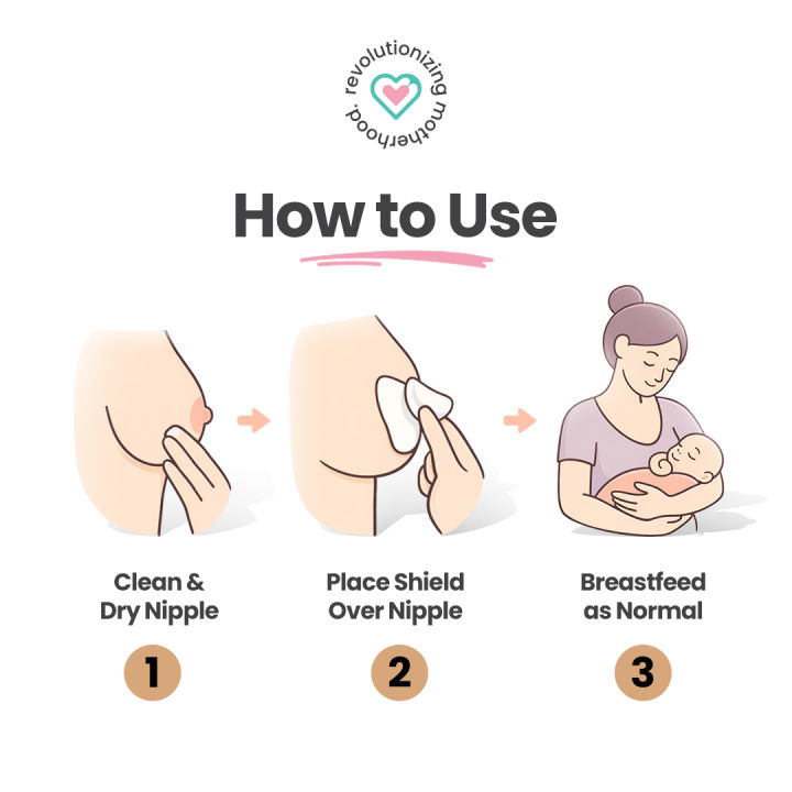 ORNAVO%20Nipple%20Shield%20For%20Breasts,%20Encourages%20Baby's%20Attachment%20to%20Breast,%20Pack%20of%202%20Nipple%20Shields%20Great%20for%20Problems%20with%20Latching,%20Cushions%20Sore%20or%20Sensitive%20Nipples%20,%20%20Ultra-Thin%20Flexible%20100%25%20Silicone%20Breast%20Nipple%20Shield%20&%20Nipple%20Protector%20With%20Case%20-%20Image%205