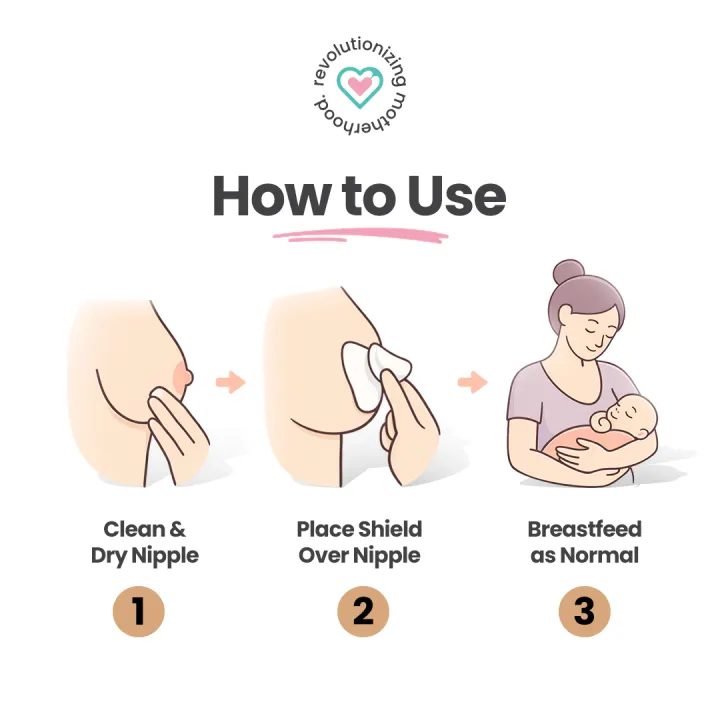 ORNAVO%20Nipple%20Shield%20For%20Breasts,%20Encourages%20Baby's%20Attachment%20to%20Breast,%20Pack%20of%202%20Nipple%20Shields%20Great%20for%20Problems%20with%20Latching,%20Cushions%20Sore%20or%20Sensitive%20Nipples%20,%20%20Ultra-Thin%20Flexible%20100%25%20Silicone%20Breast%20Nipple%20Shield%20&%20Nipple%20Protector%20With%20Case%20-%20Image%205