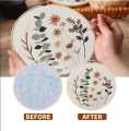 Canvas Embroidery DIY  Kit Graceful Field Theme Embroidery Kit For Home Decor.. 
