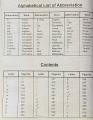 Rabia Practical Dictionary Urdu To English With Better English And Easy To understand. 