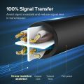 UGREEN Cat 8 Ethernet Cable ,8 meters Cat8 RJ45 Network LAN Cord High Speed Compatible for Gaming PS5 PS4 Xbox One PS3 Modem Router PC Mac Laptop. 
