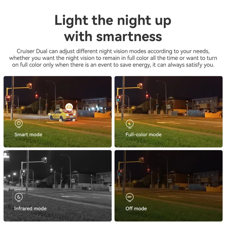 IMOU%20Cruiser%20Dual%20SC%206MP%20Dual%20Lens%20PTZ%20Outdoor%20CCTV%20WIFI%20Camera%20%20Home%20Security%20IP%20Camera%20AI%20Human%20&%20Vehicle%20Detection%20Surveillance%20-%20Image%203