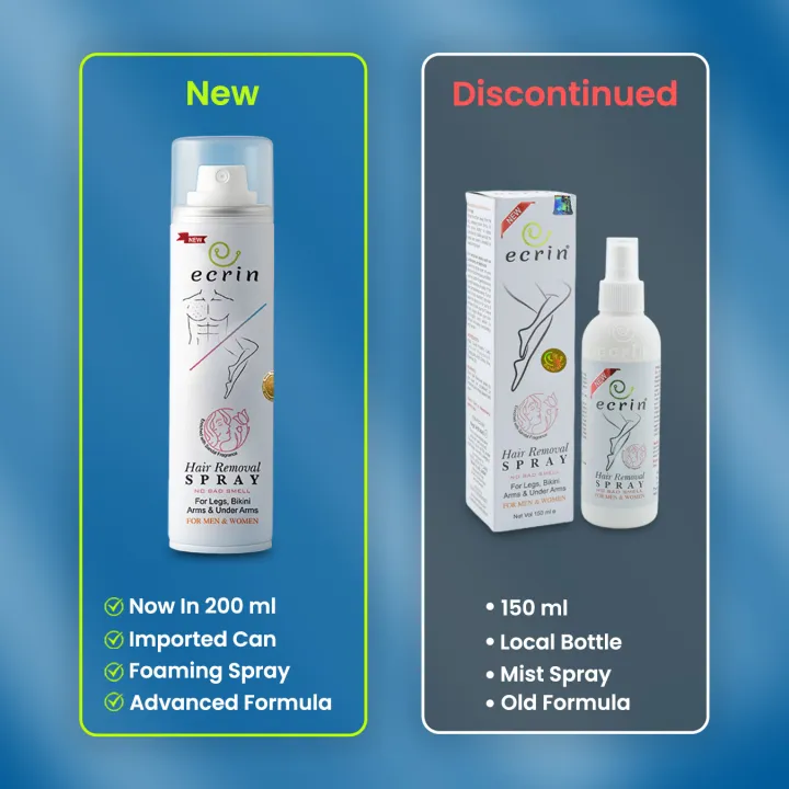 Hair%20Removal%20Foaming%20Spray%20-Advance%20Formula%20with%20Refreshing%20Fragrance%20(200ml)%20-%20Hair%20Removal%20Spray%20-%20Image%203