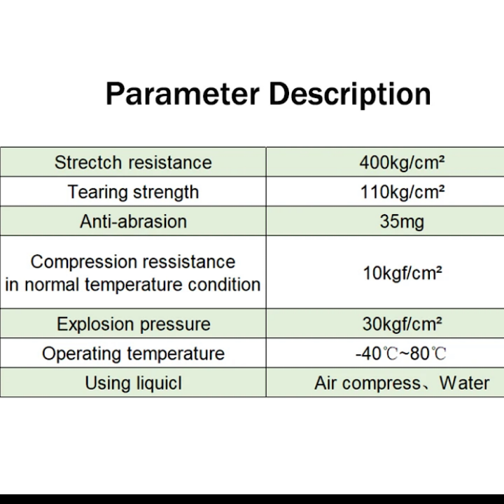 Pneumatic%20Pipe%20Air%20Hose%20Pneumatic%20Tube%20Pipe%20PU%20Hoses%20For%20Compressor%20Polyurethane%20Tubing%204mm%206mm%208mm%2010mm%2012mm%2014mm%2016mm%20-%20Image%204