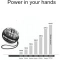 Auto-Start Gyro Ball Wrist Power Trainer Gyroscopic Powerball Hand Strengthener for Arm Forearm Grip Finger Muscles Fitness Exerciser Arm & Hand Muscle Training Grip Strengthener. 