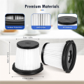 BRADOO 4 Packs HEPA Filters Replacement for IW3511 and IW1111 Detect Pro Cordless Vacuum Cleaner. 